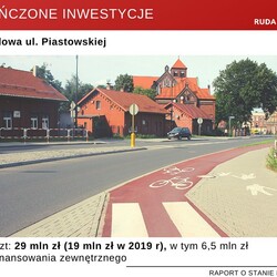 raport o stanie miasta 2019