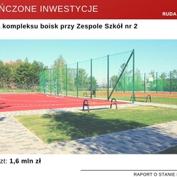 raport o stanie miasta 2019