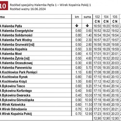 Dni Rudy Śląskiej - rozkład jazdy