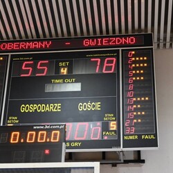 Rudzka Amatorska Liga Koszykówki