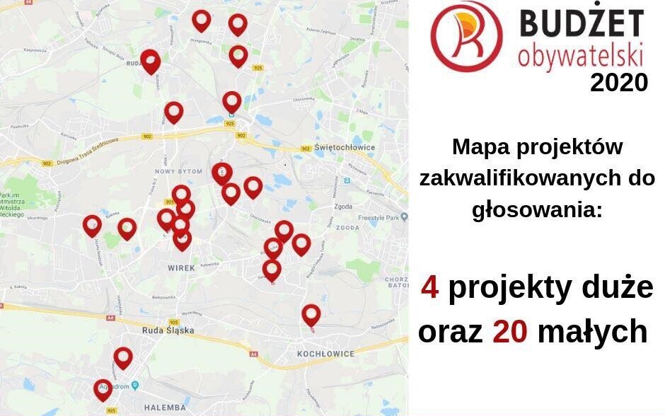Budżet Obywatelski 2020. Sprawdźcie listę projekt&oacute;w!