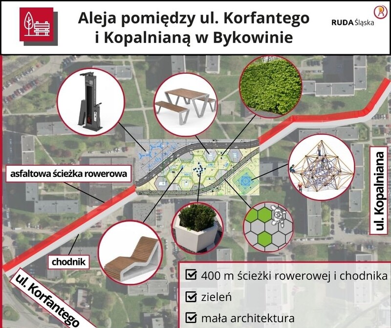 Bykowina z kolejną inwestycją poprawiającą przestrzeń. Powstanie m.in. ścieżka rowerowa