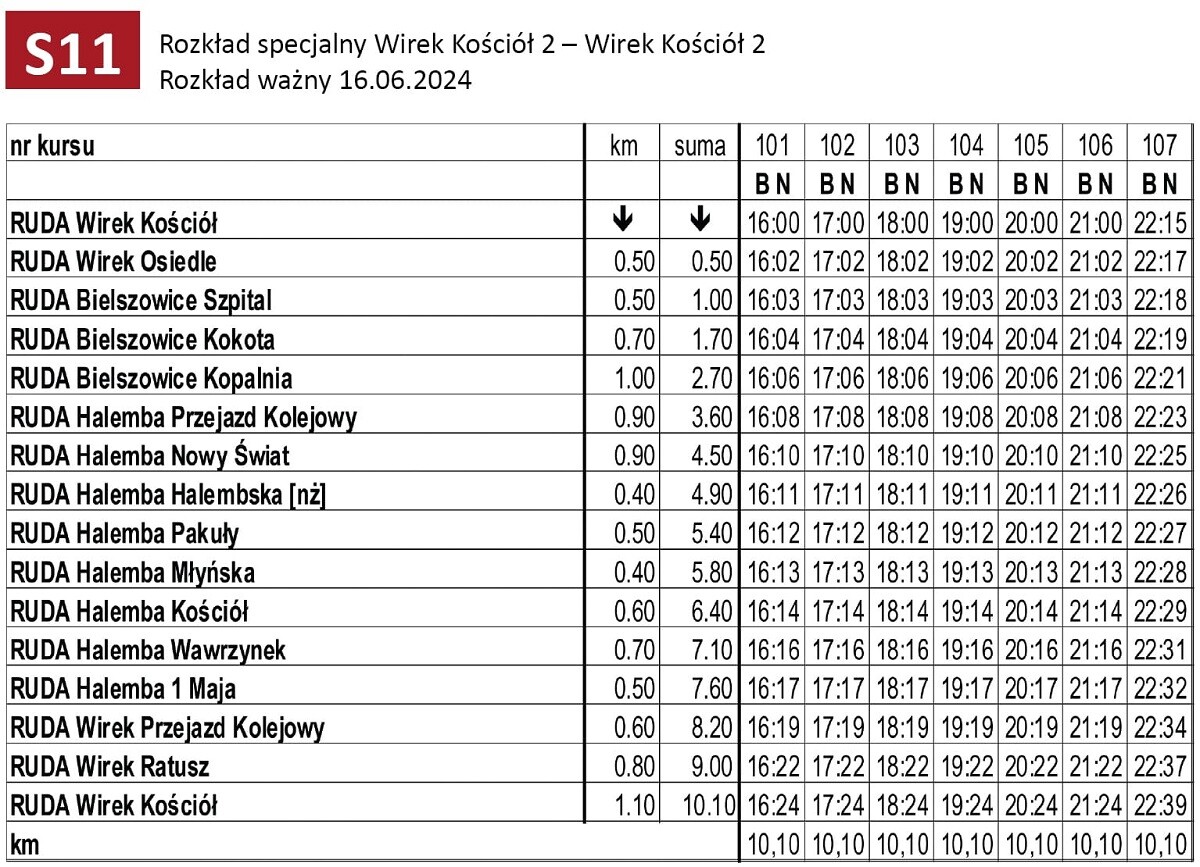 Na tegoroczne święto Rudy Śląskiej będzie można dojechać bezpłatnie specjalnymi liniami autobusowymi Zarządu Transportu Metropolitalnego