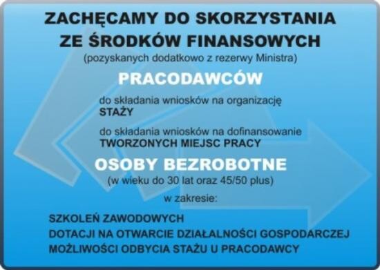 Informacja Powiatowego Urzędu Pracy