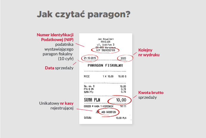 Loteria paragonowa - weź udział!