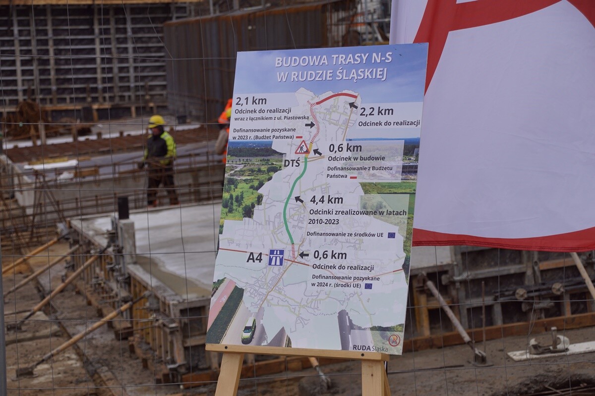 Od 6 miesięcy trwa budowa pierwszego odcinka trasy N-S na północ od węzła z Drogową Trasą Średnicową do ulicy Magazynowej.