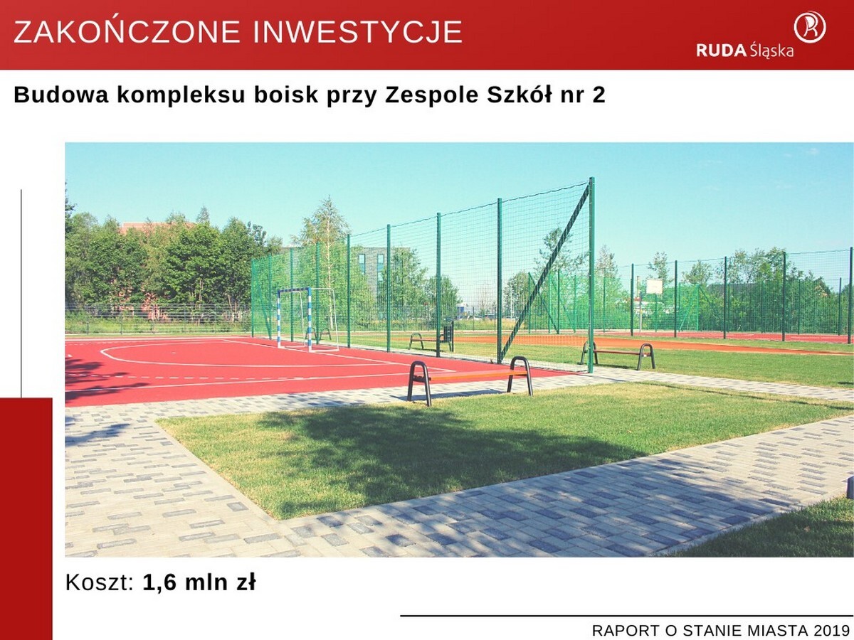 Raport o stanie miasta Ruda Śląska za rok 2019