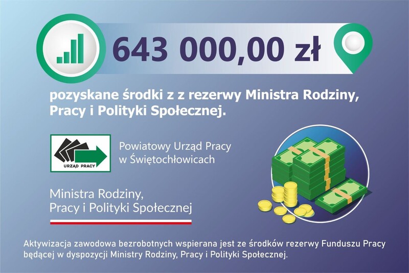 Świętochłowice z dodatkowymi środkami na aktywizację bezrobotnych i rozwój rynku pracy